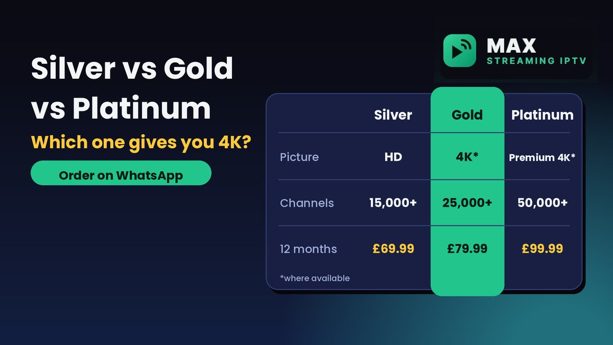 Silver, Gold and Platinum IPTV plans compared by picture quality, channels and price