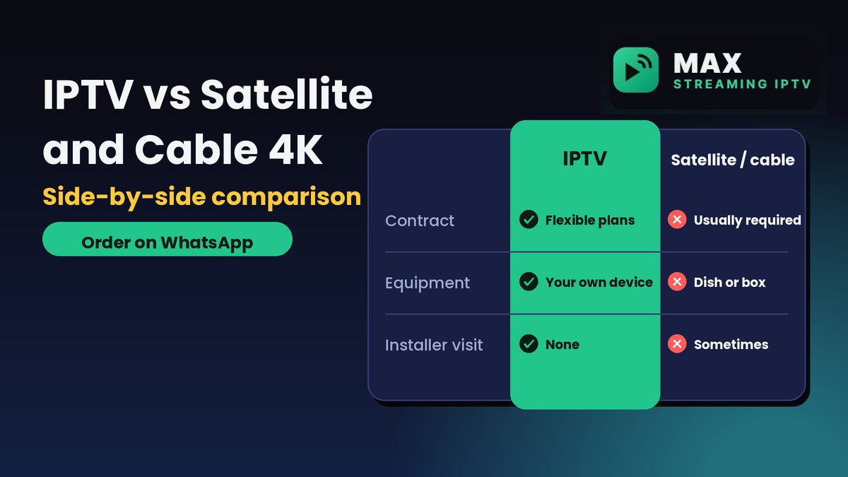4K IPTV compared with satellite and cable on contract, equipment and installation