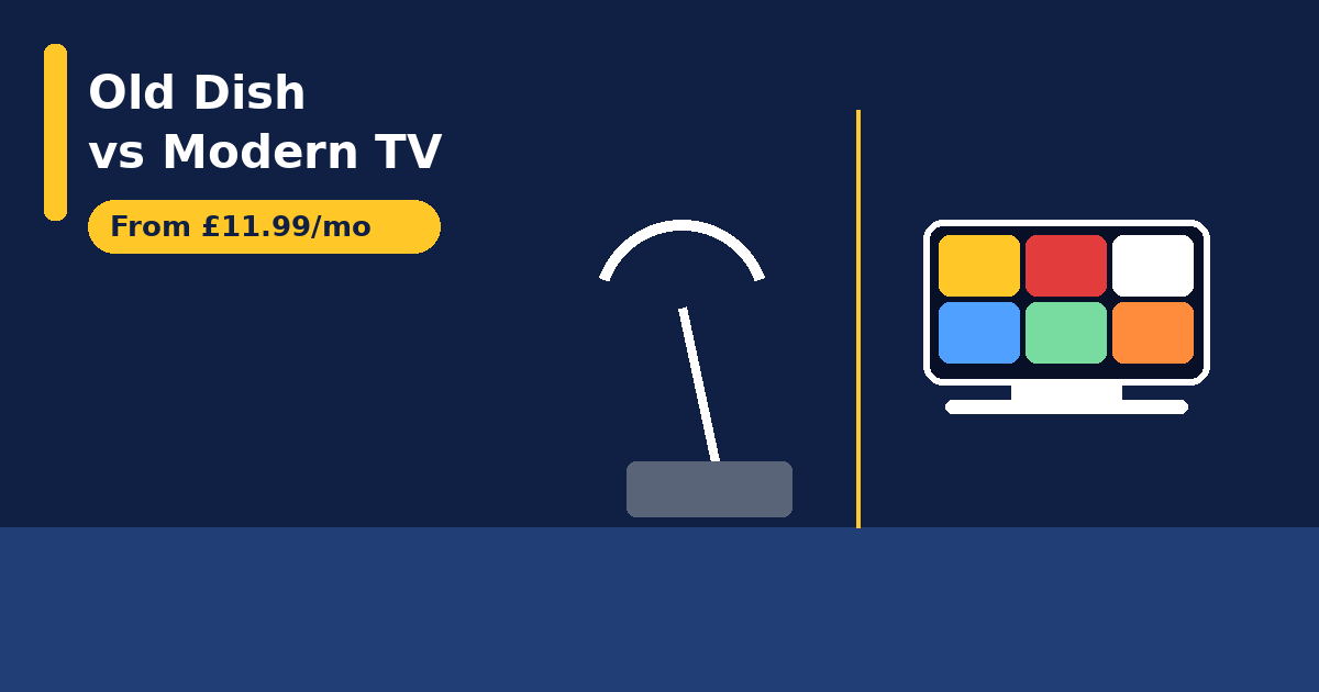 buy-iptv-subscription-uk-compare