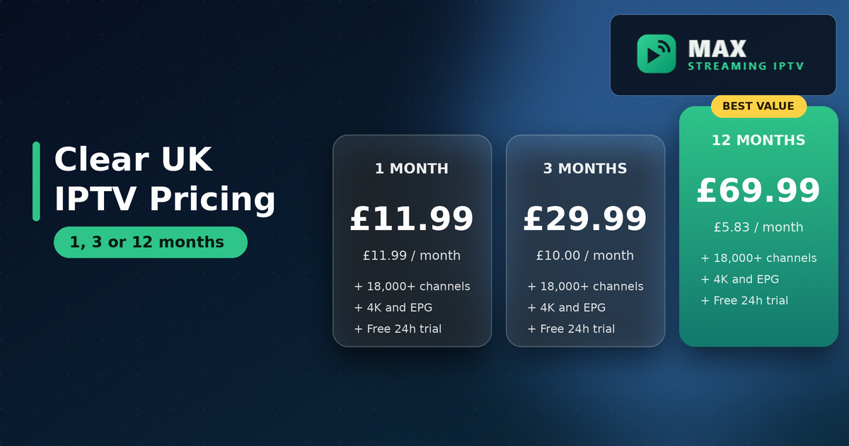 IPTV price UK plans: 1 month £11.99, 3 months £29.99 and 12 months £69.99