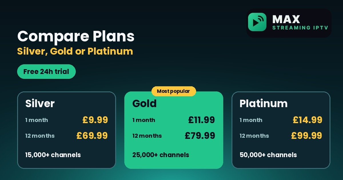 IPTV subscription South Africa Silver, Gold and Platinum prices compared